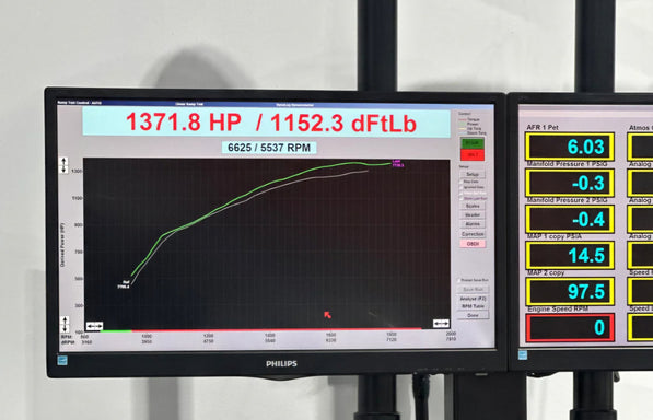 Kong Performance Hellcat TVS 2650