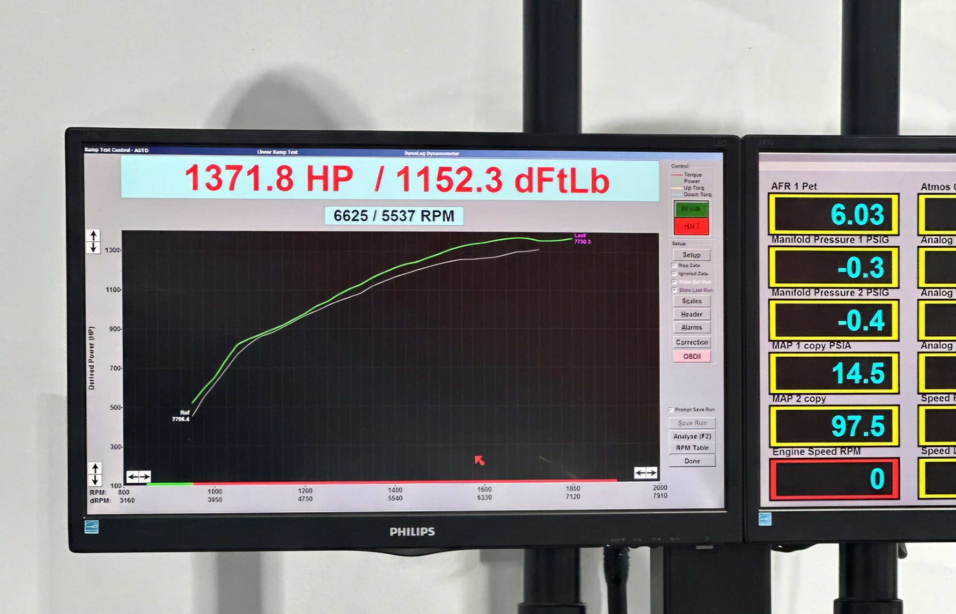 Kong Performance Hellcat TVS 2650