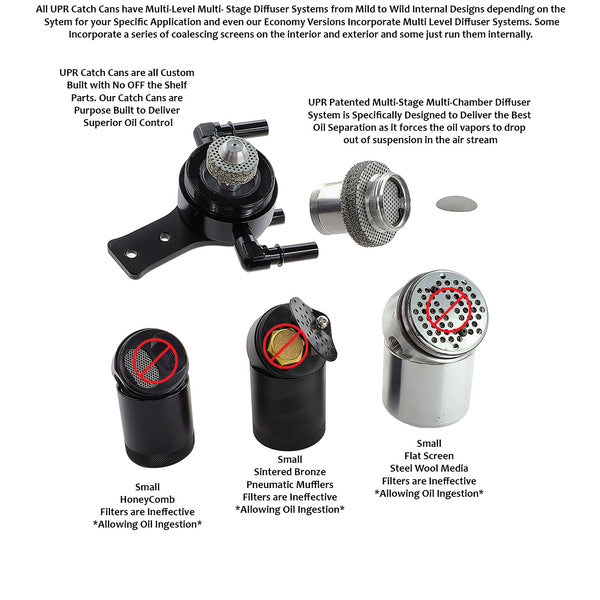 2018-2021 Jeep Trackhawk & 2021 Durango Hellcat 6.2 SC Oil Catch Can Separator Plug N Play 5028-236